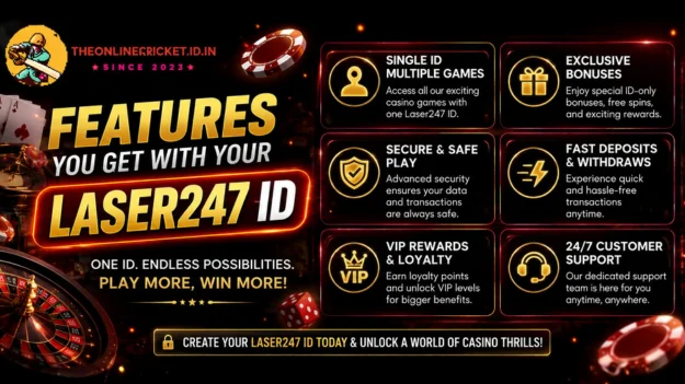 Features You Get with Your Laser247 ID
