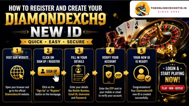 How to Register & Create Your Dreamexch New ID